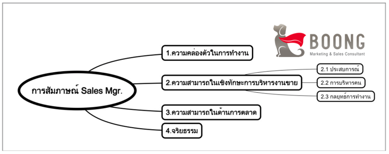 Screen Shot 2018-06-03 at 4.00.11 PM